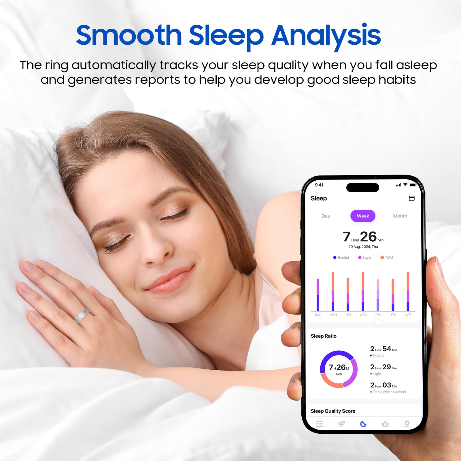 Smart Health Ring, Featuring Stress and Sleep Monitoring Functions
