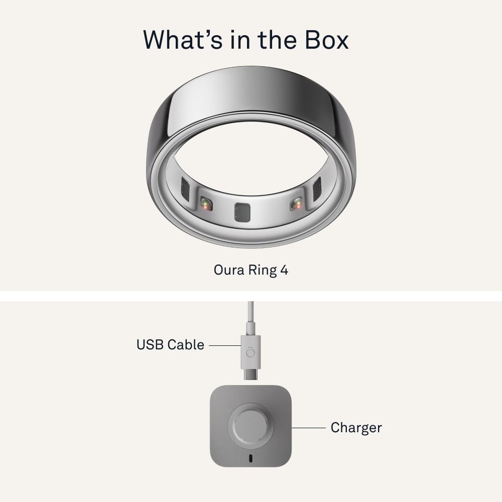 Smart Health Ring, Featuring Stress and Sleep Monitoring Functions